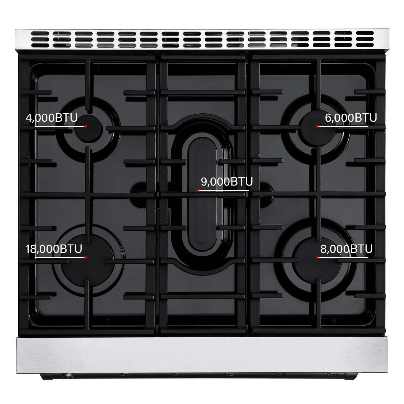 Empava 30 In. Pro-Style Slide-In Single Oven Gas Range